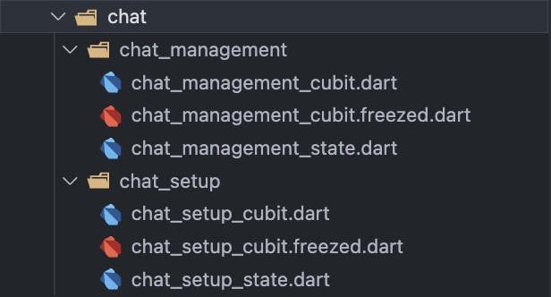 Chat management folder structure