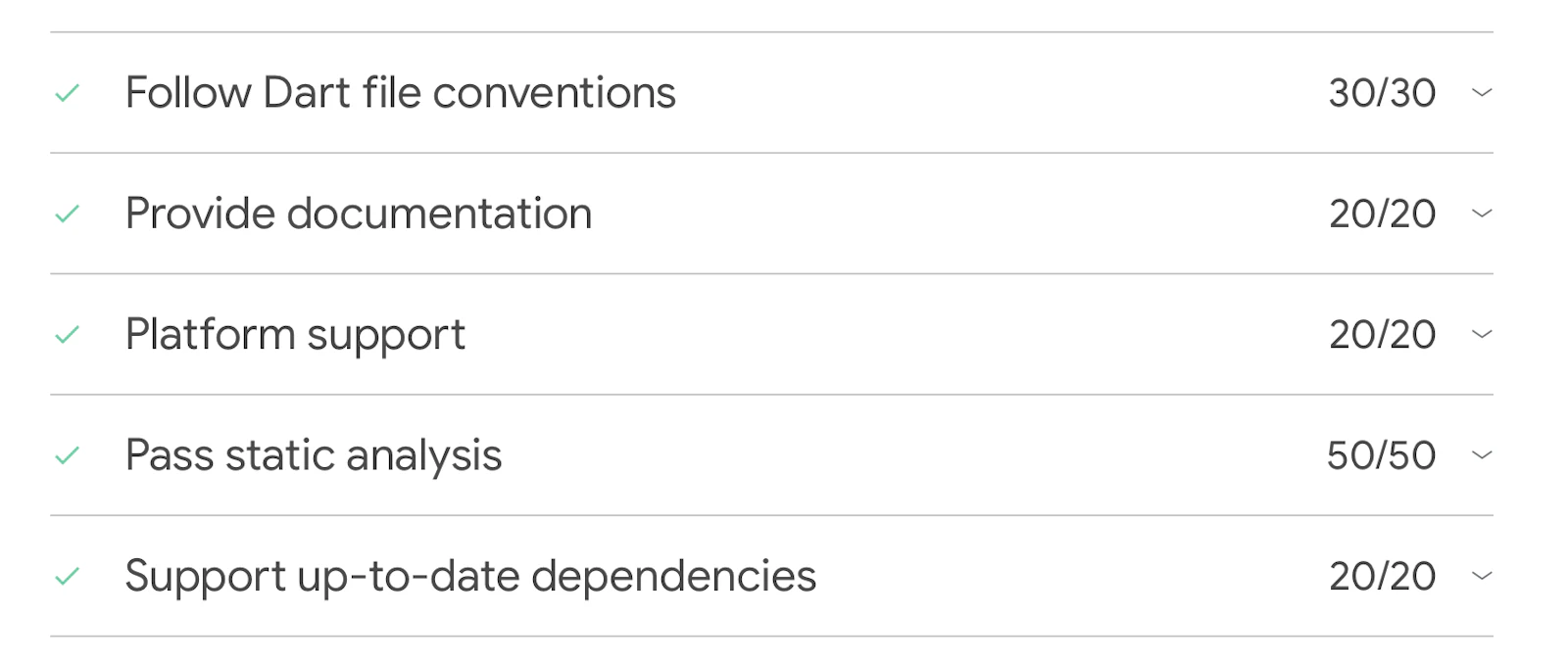 Building a Flutter SDK: A Deep Dive Into pub.dev — Part Two
