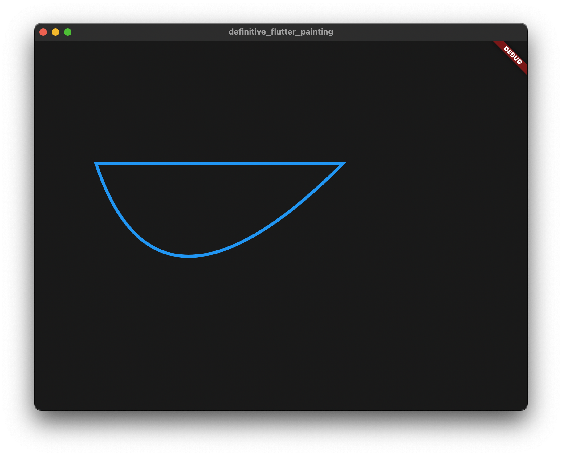 Flutter paint conics