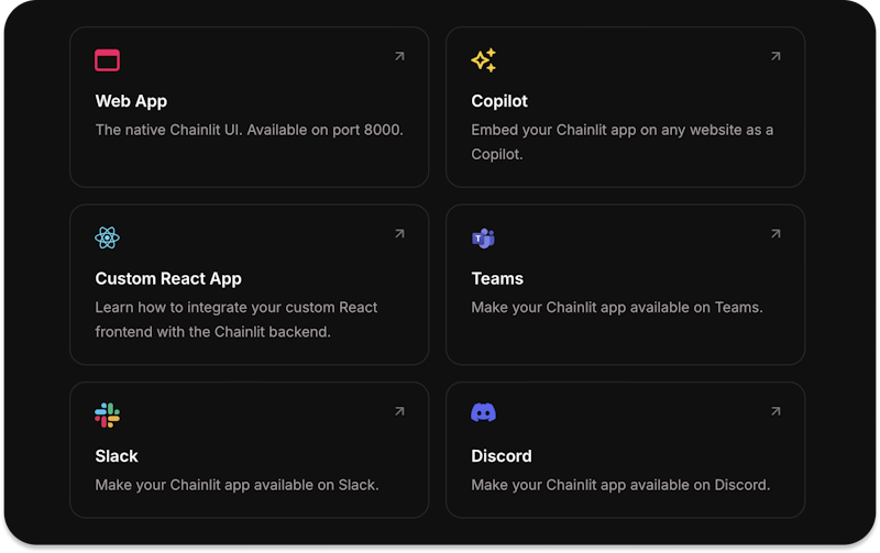 Chainlit Ui Examples The 3 Best Python Frameworks To Build UIs for AI Apps
